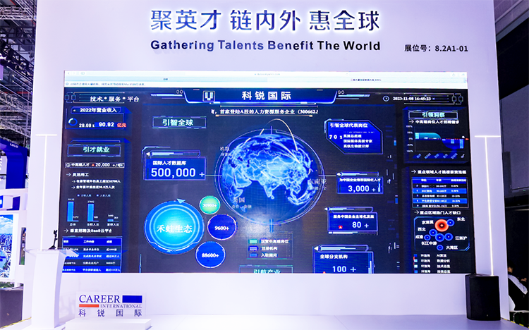 人力资源公司USDT钱包(中国)国际参与23年第六届进博会