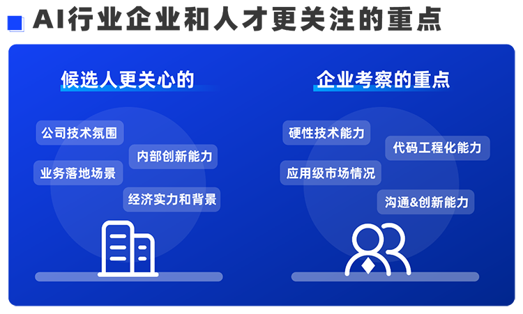 USDT钱包(中国)国际西区科技业务猎头负责人Markus，聊聊企业招聘AI人才的那些事儿